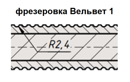 Межкомнатная дверь VellDoris FLAT LUX 3D 1